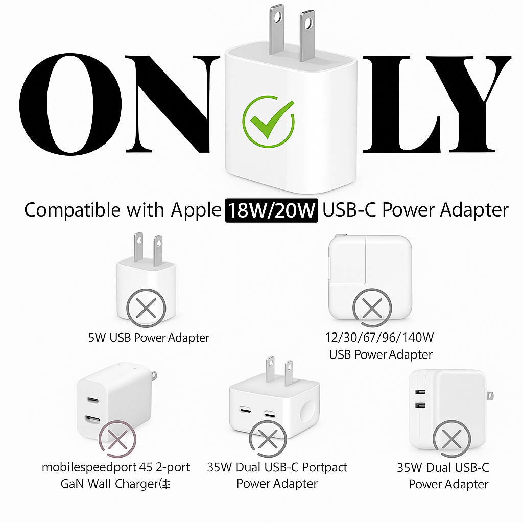 Protective case for 18W-20W iPhone Charger Adapter (Penguin Edition)